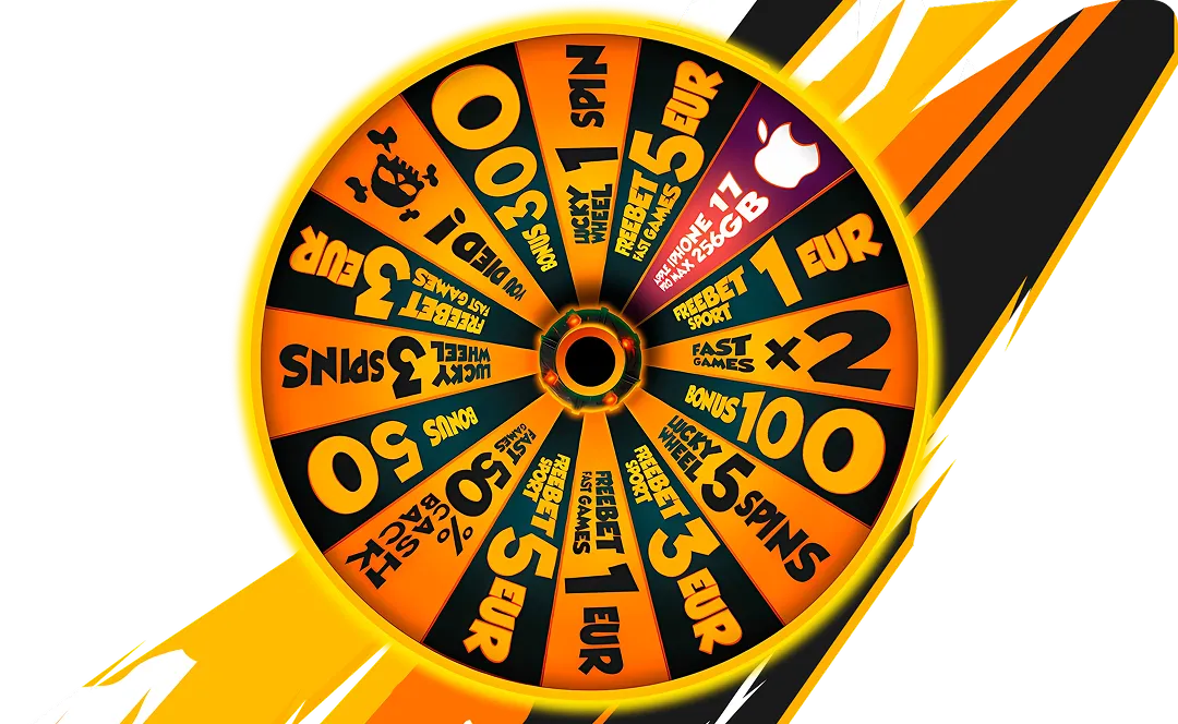 স্লট পারফরম্যান্স এবং RTP